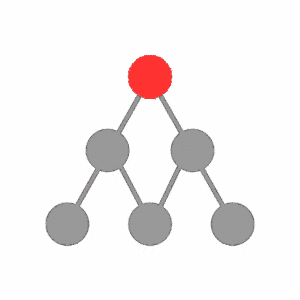 mindtools personal development neuro linguistic programming nlp meta model nlp generalization Limits of the Speaker's Model.