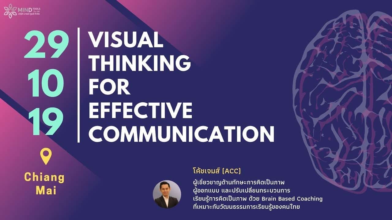 mind tools corporate training communication visual thinking for effective communication